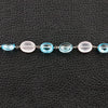 Blue Topaz & Rose Quartz Necklace